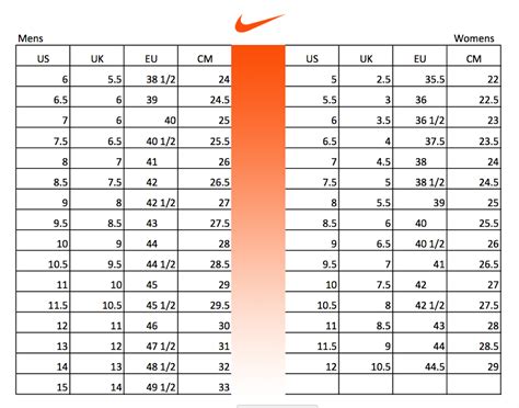 nike shoes size chart korea